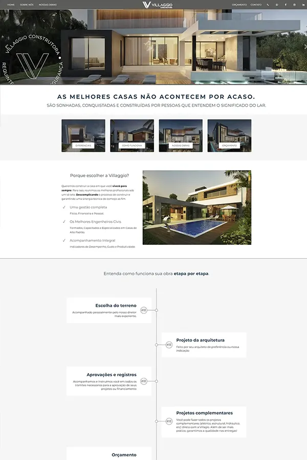 Criação de sites